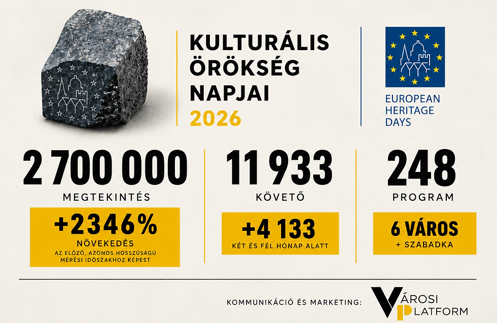 Képernyőfotó 2026-10-05 - 17.01.45.png