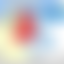 Flucht und Vertreibung: Fazit und Ausblick