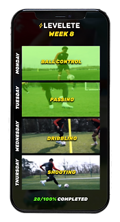 FootballDrillPhoneLEVELETE.png