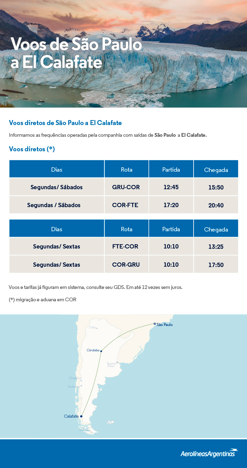 voos de São Paulo a El Calafate
