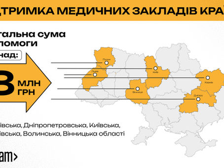 Допомога на мільйони: ЕРАМ підтримує українську медицину в умовах війни