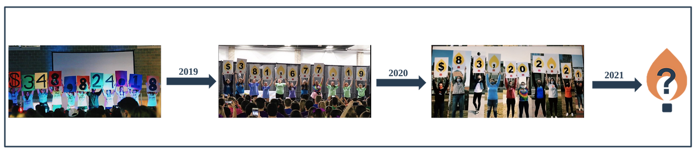 Fundraising Header (2).png