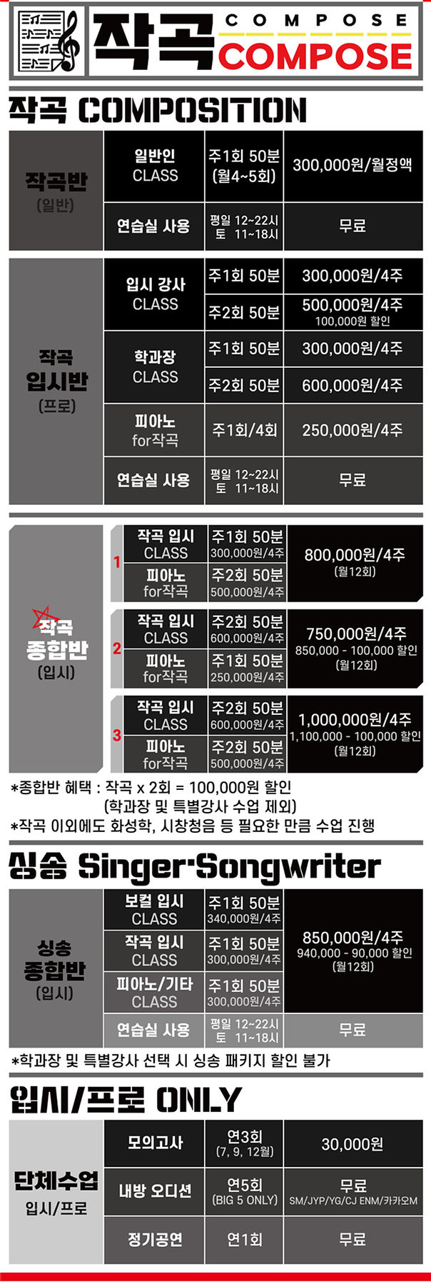 03. 작곡, 싱송.jpg