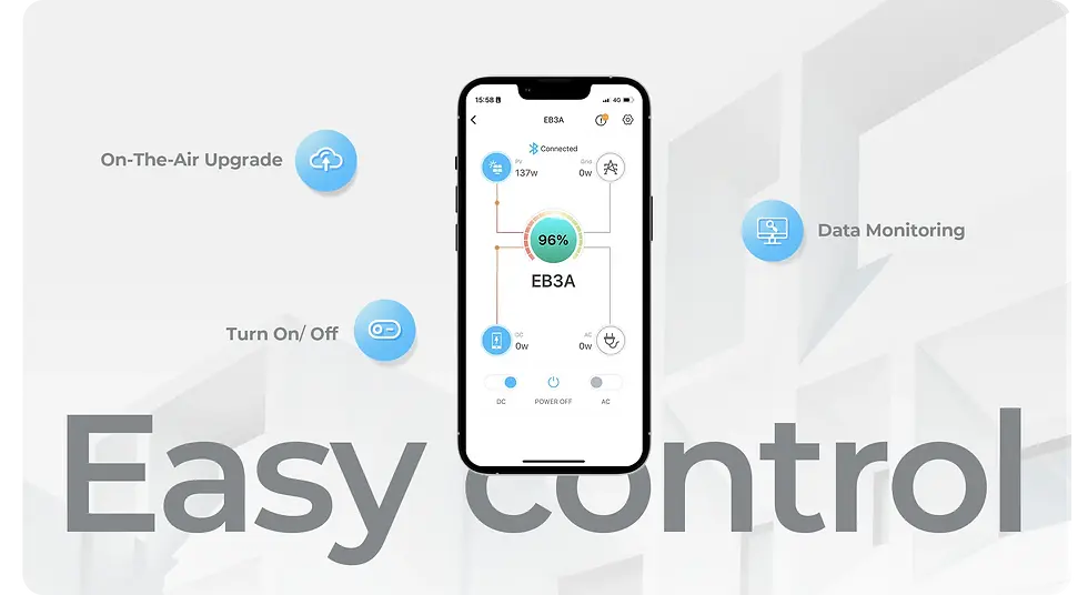 תמונה ממוזערת: תחנת כוח ניידת ופאנל סולארי מתנה! BLUETTI EB3A | 600W 268Wh