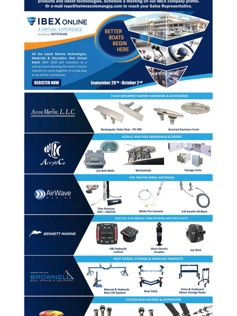 Brand New Products, Latest Technologies!