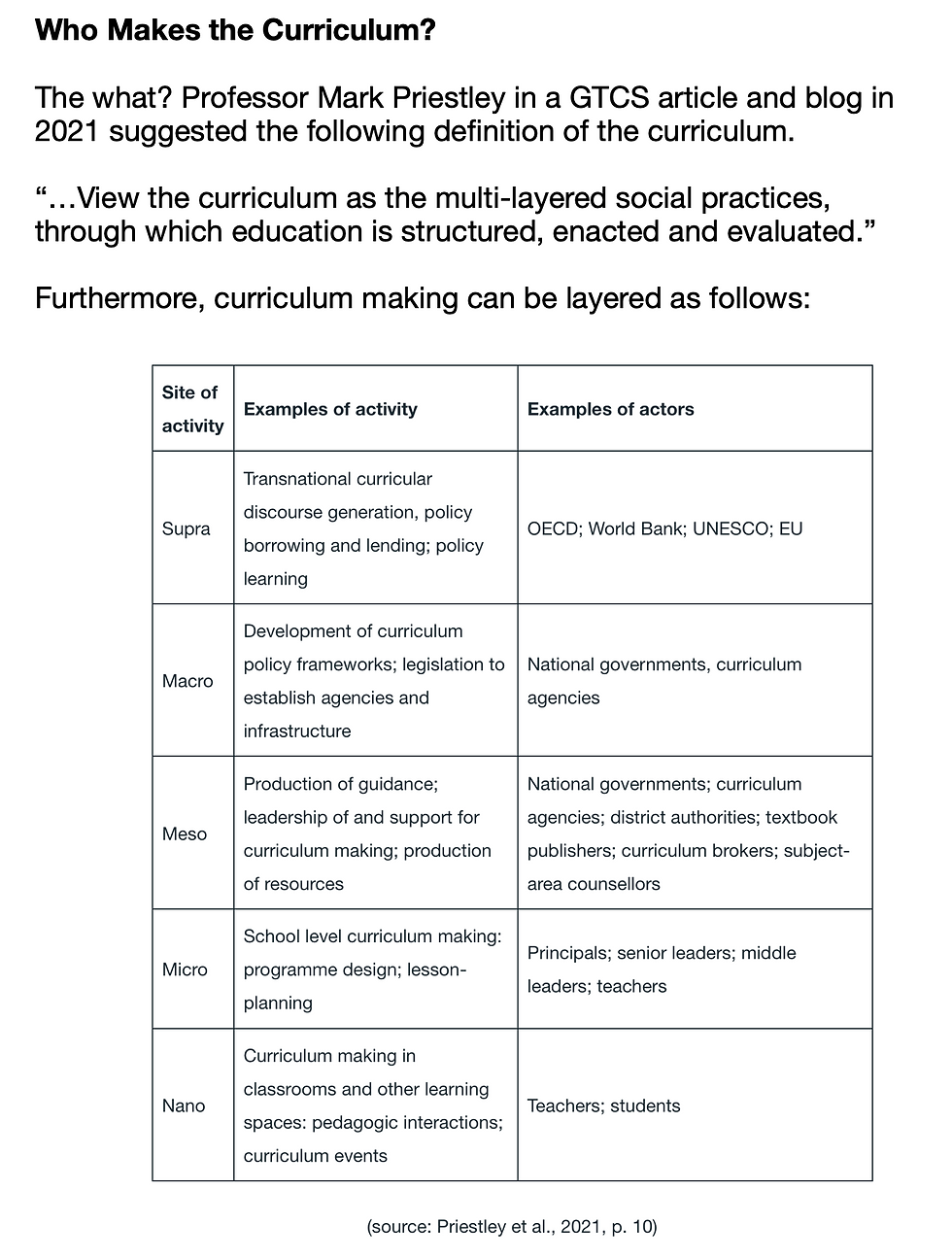 Who Makes the Curriculum?