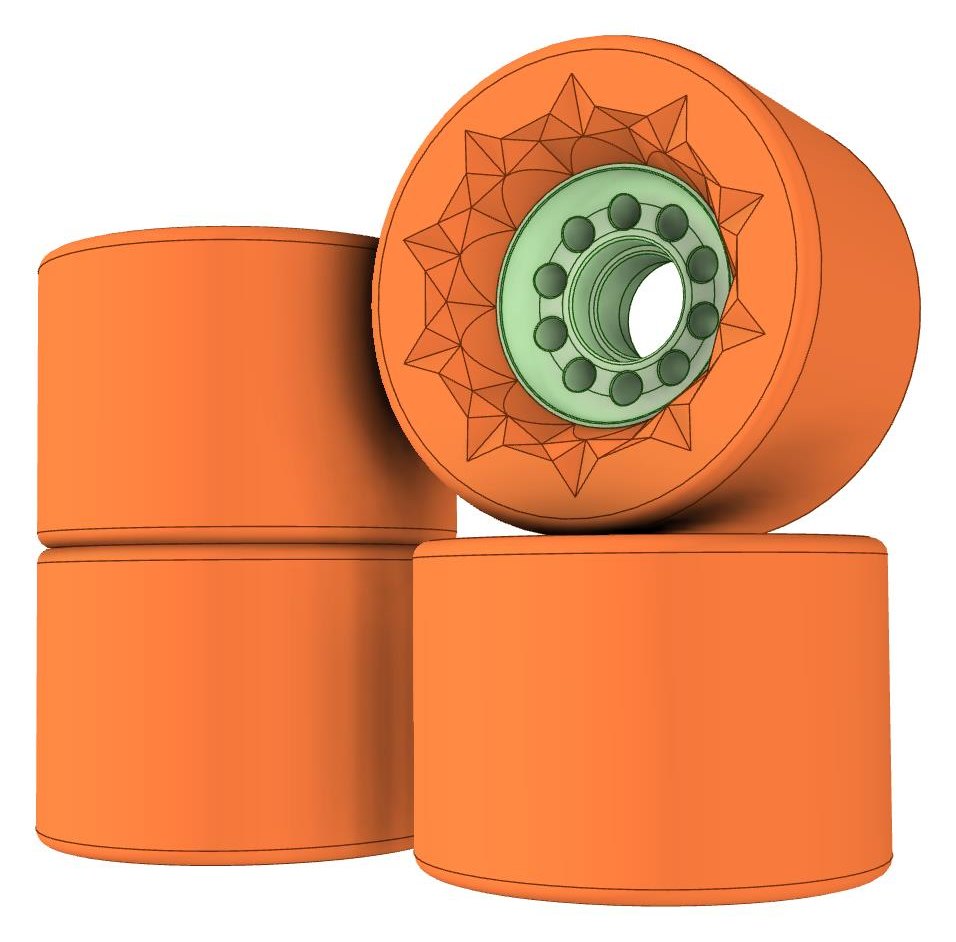 Consumer products