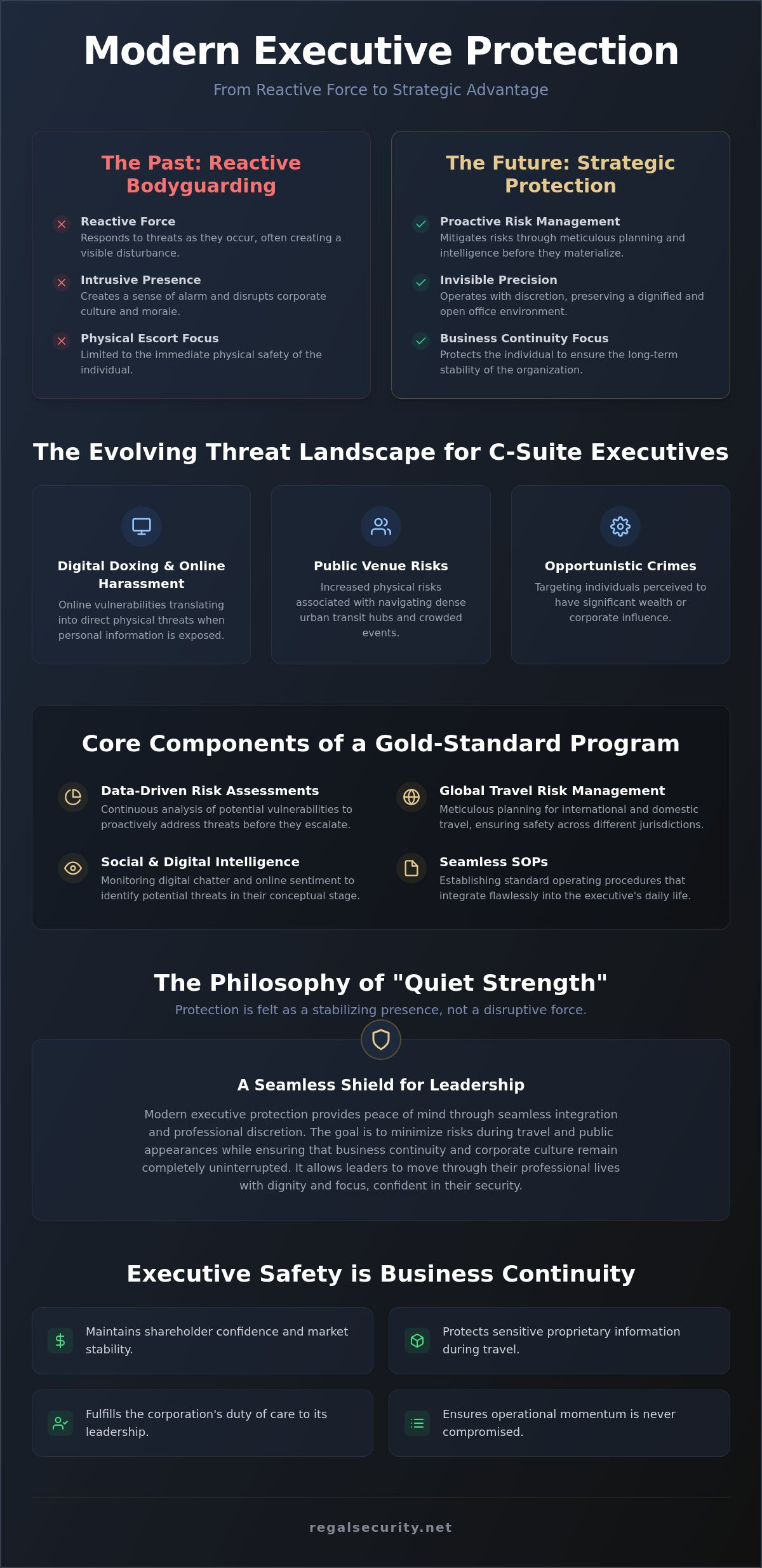 Executive protection for corporate executives