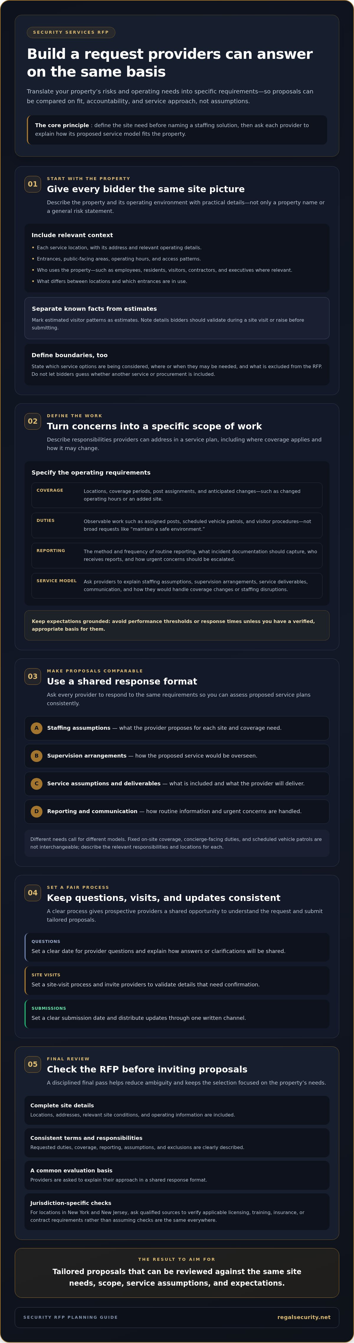How to write a request for proposal for security services