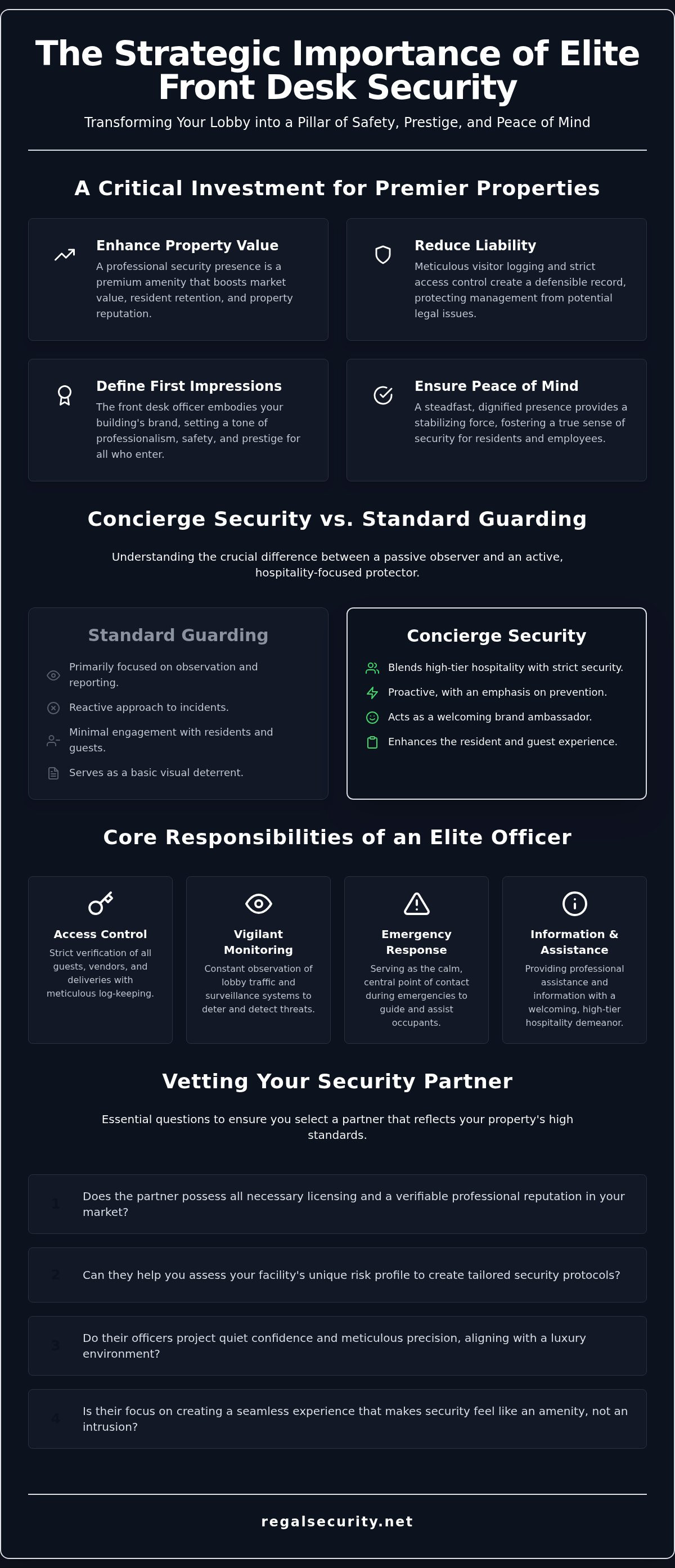 Front desk security Westchester County