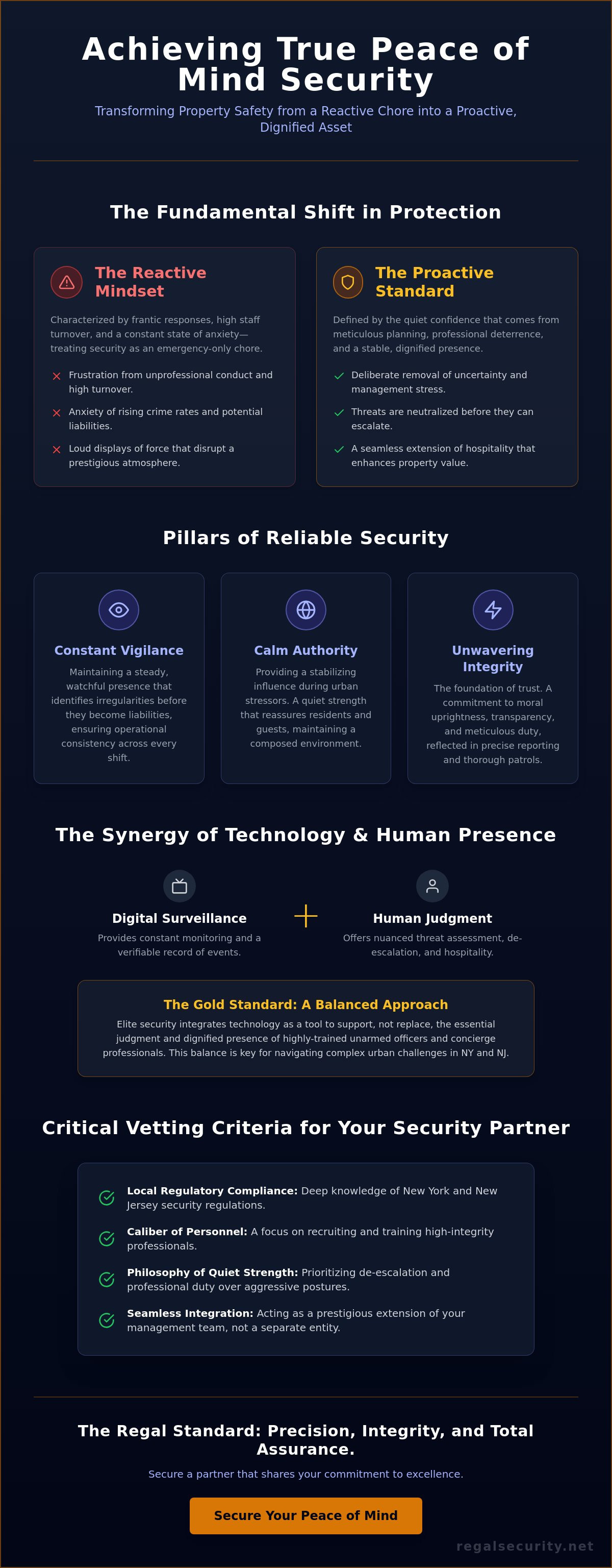 Peace of mind security services
