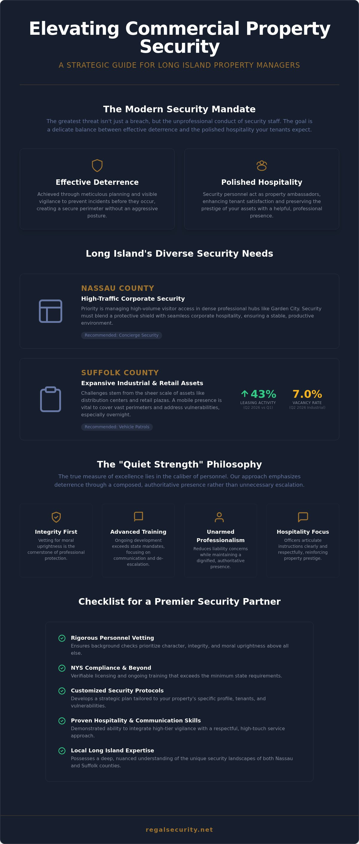 Commercial property security Long Island