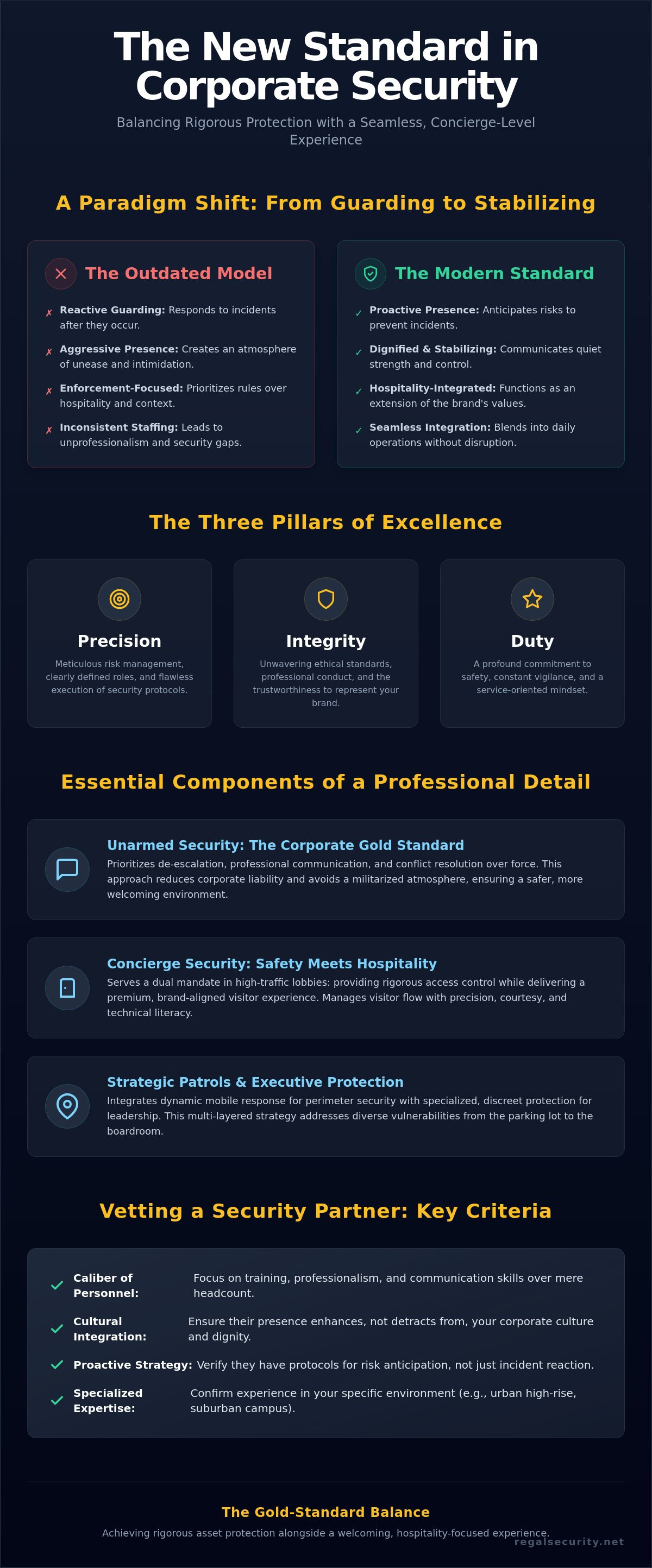 Corporate security services