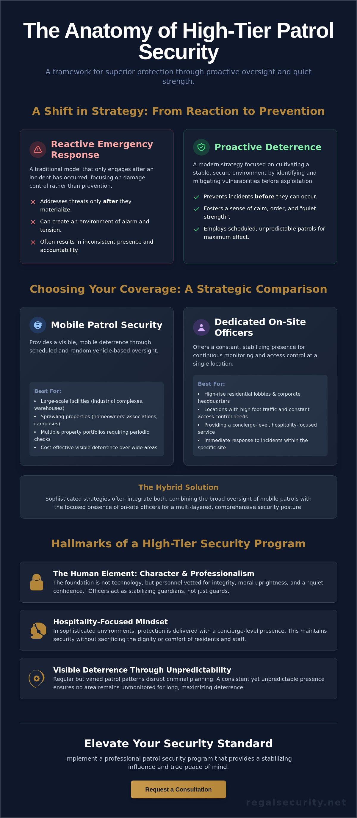 Patrol security services
