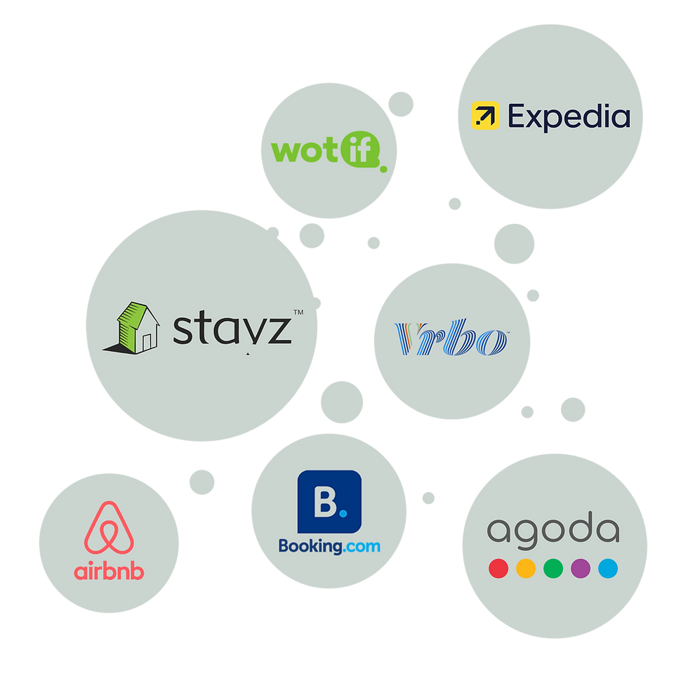Hosting platforms