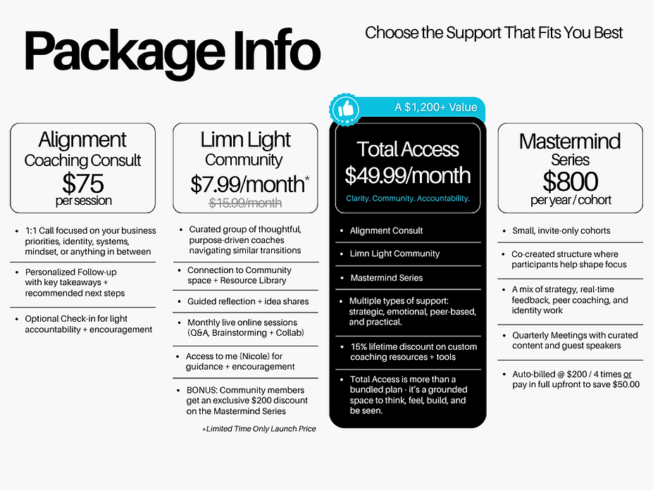 Copy of Coach Support Pricing Packages.png