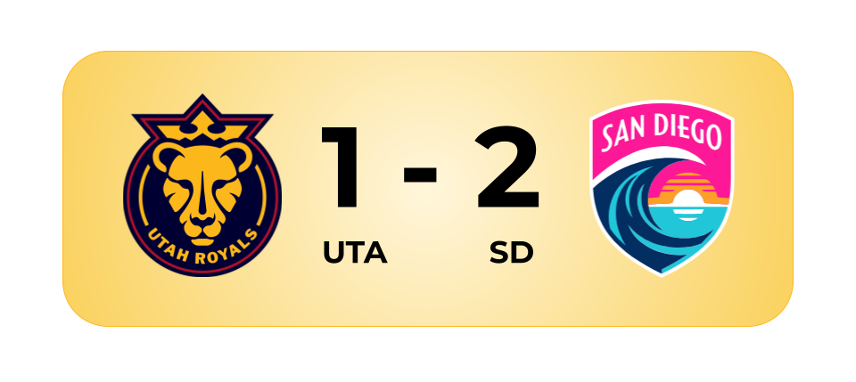 Utah Royals Match Recap: San Diego Wave 3/22
