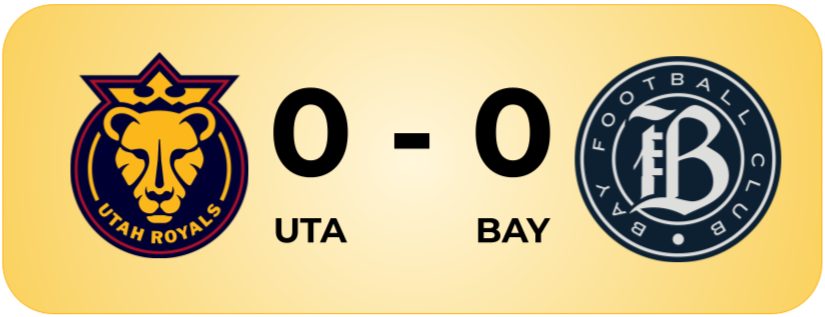 Score indicating Utah 0 - Bay 0
