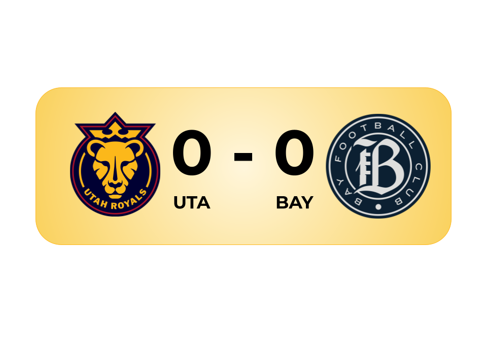 Utah 0 - Bay 0