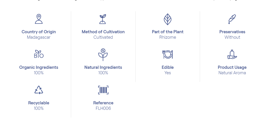 Thumbnail: Florihana Ginger Organic Hydrosol