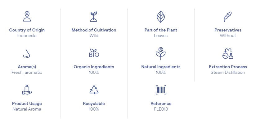 Thumbnail: Florihana Cajeput Organic Essential Oil