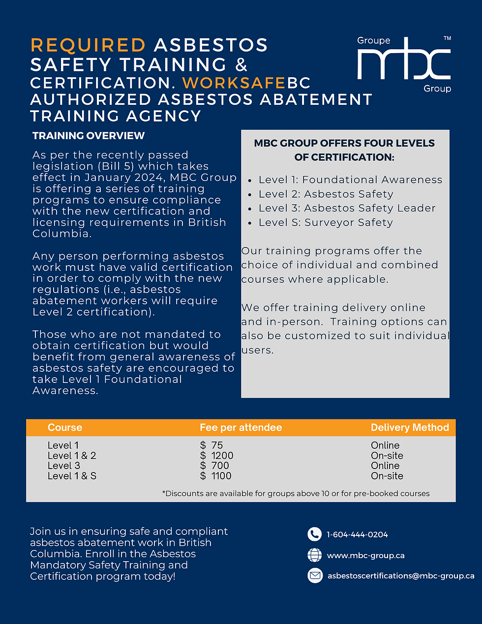 Now an Accredited WorkSafe BC Training Provider