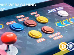 MAY 2025 WEB3 GAMING REPORT
