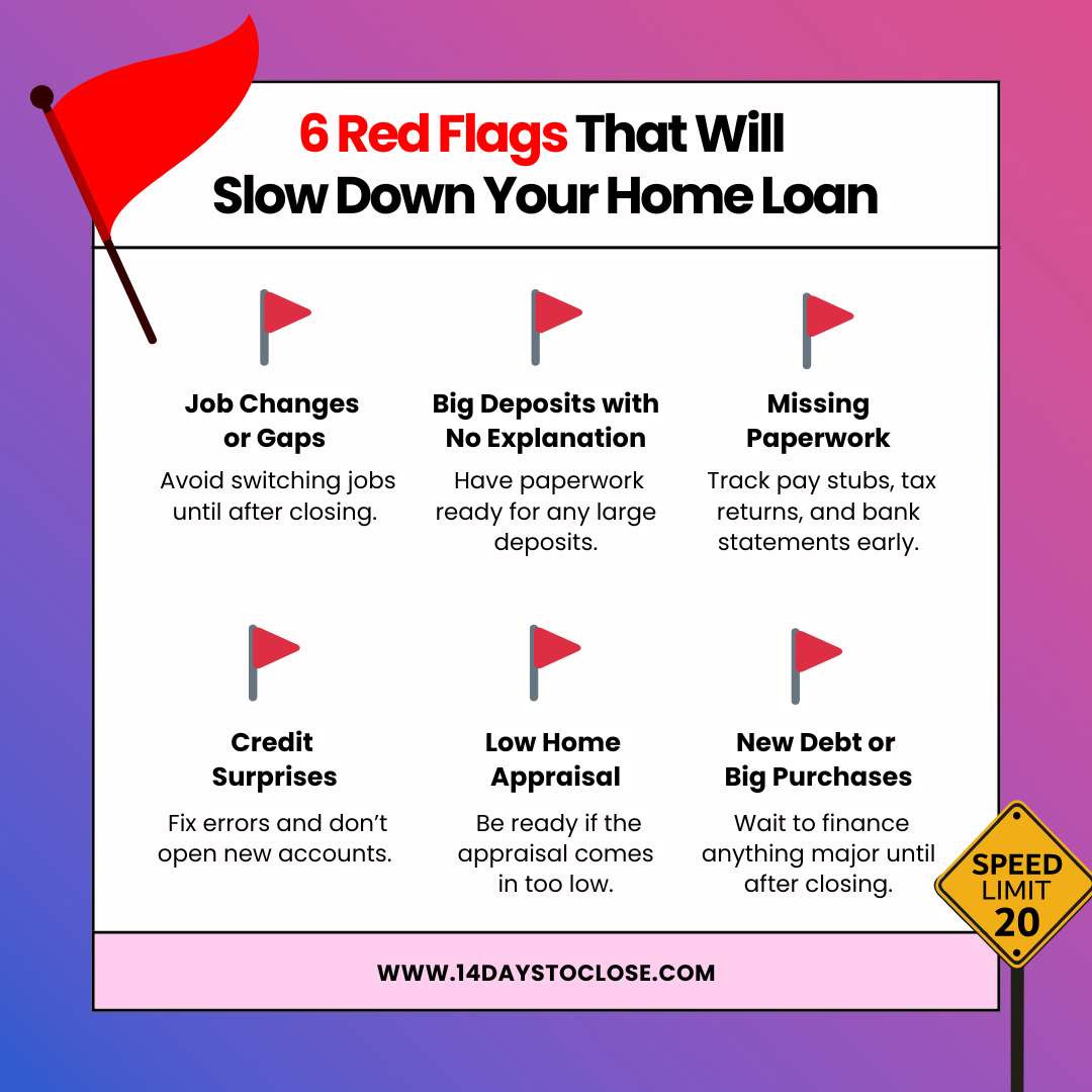 Common Red Flags That Delay Your Mortgage Loan Approval