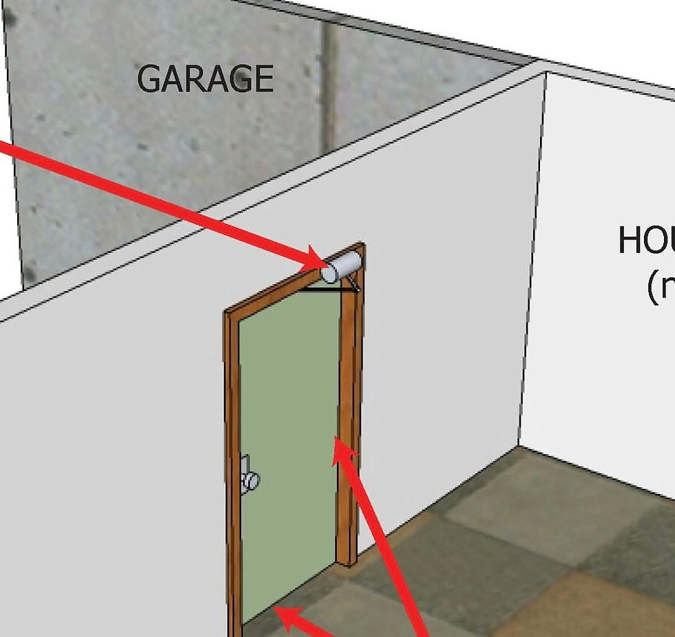 A Common Safety Oversight: The Door Between the Garage and Living Space