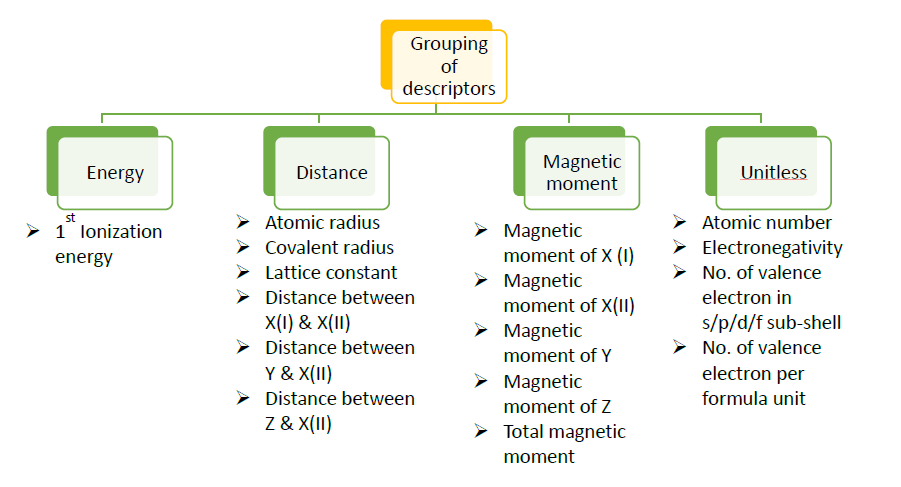 ML1