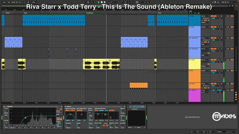 Thumbnail: (RMK) Riva Starr x Todd Terry - This Is The Sound