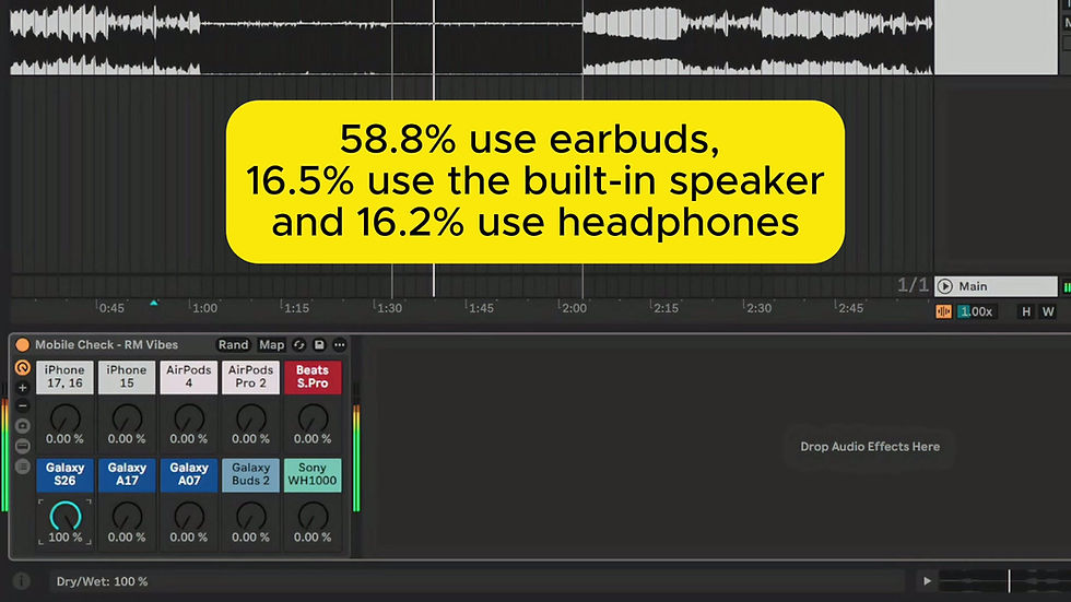 Thumbnail: Ableton Mobile Mix Check