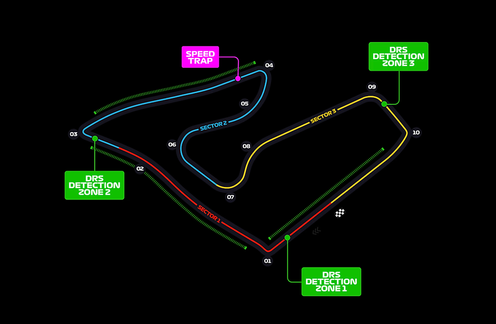 Austrian Grand Prix