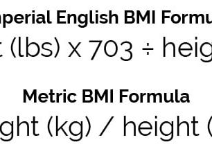 What BMI is not telling you