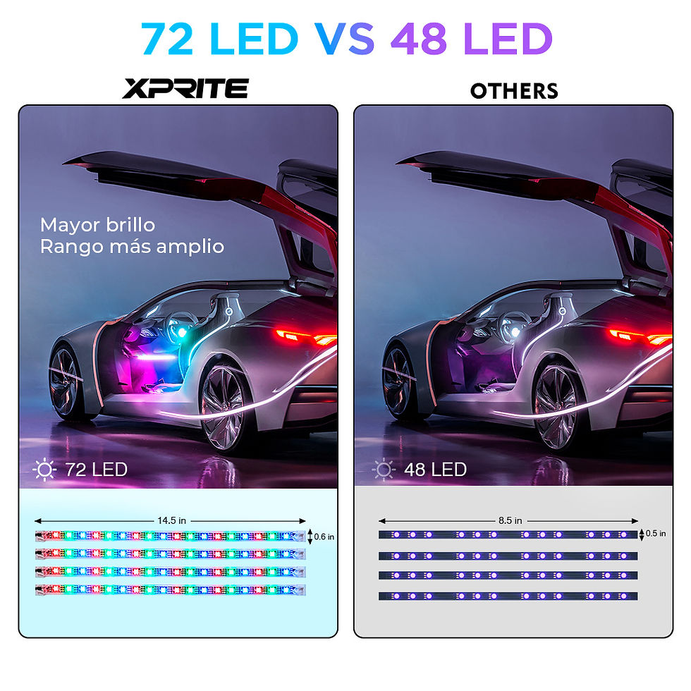 Miniatura: Kit de  Luces Led RGB De Interior Para Auto Xprite Con Control por Bluetooth