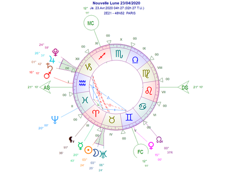 Nouvelle Lune du 23 avril 2020