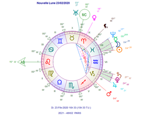 Nouvelle Lune du 23 février 2020