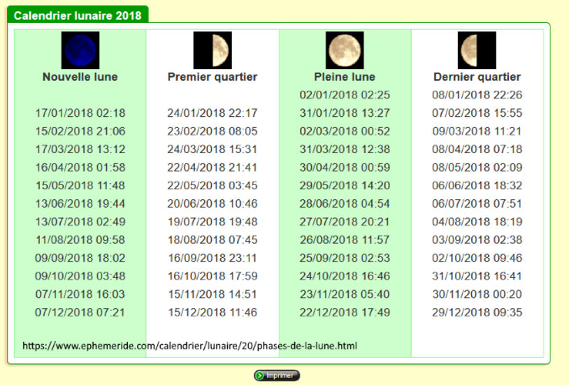 calendrier lunaire 2018.png