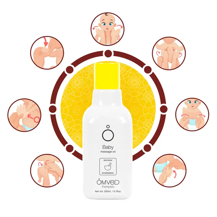 Thumbnail: Baby Massage Oil