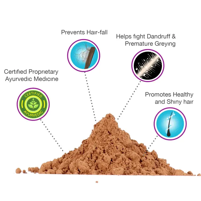 Thumbnail: Hibiscus Brahmi Hair Mask