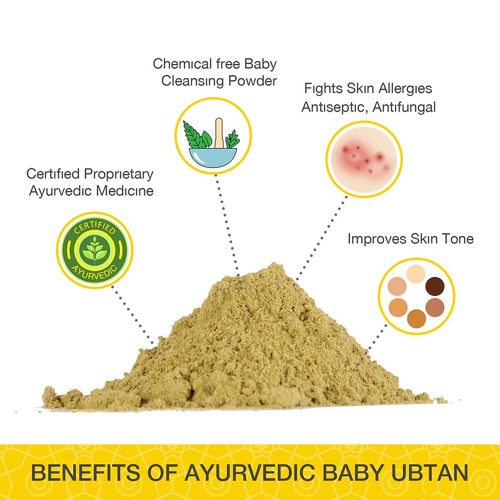 Thumbnail: Baby Health Kit