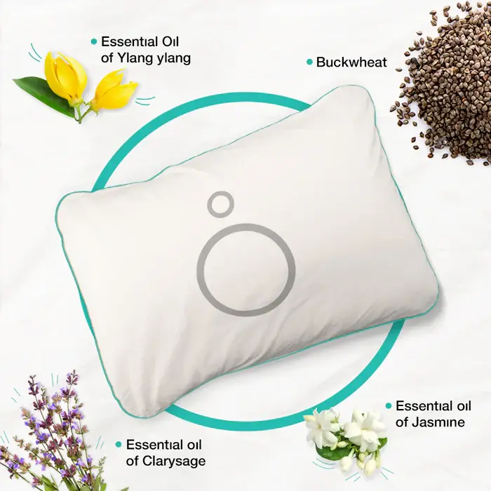 Thumbnail: Omved Orthopedic Buckwheat Pillow Premium