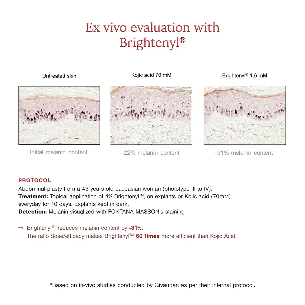 Thumbnail: 2% Alpha Arbutin + D-Gallic Acid Face Serum