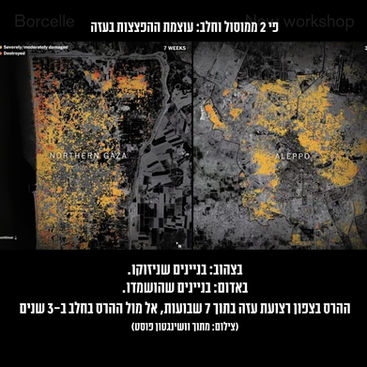 מי נהיה אנחנו אחרי המלחמה?  