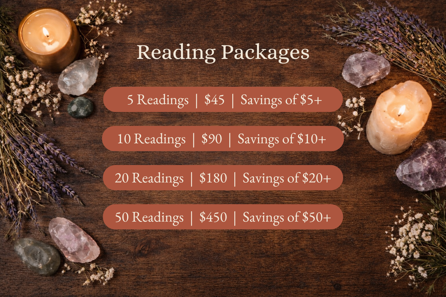 Basic Reading Packages