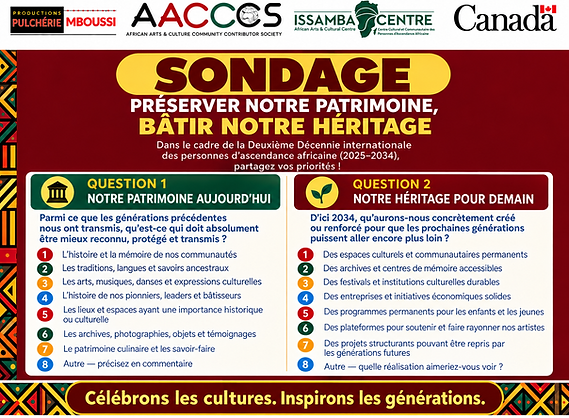 Sondage sur notre patrimoine et héritage.png