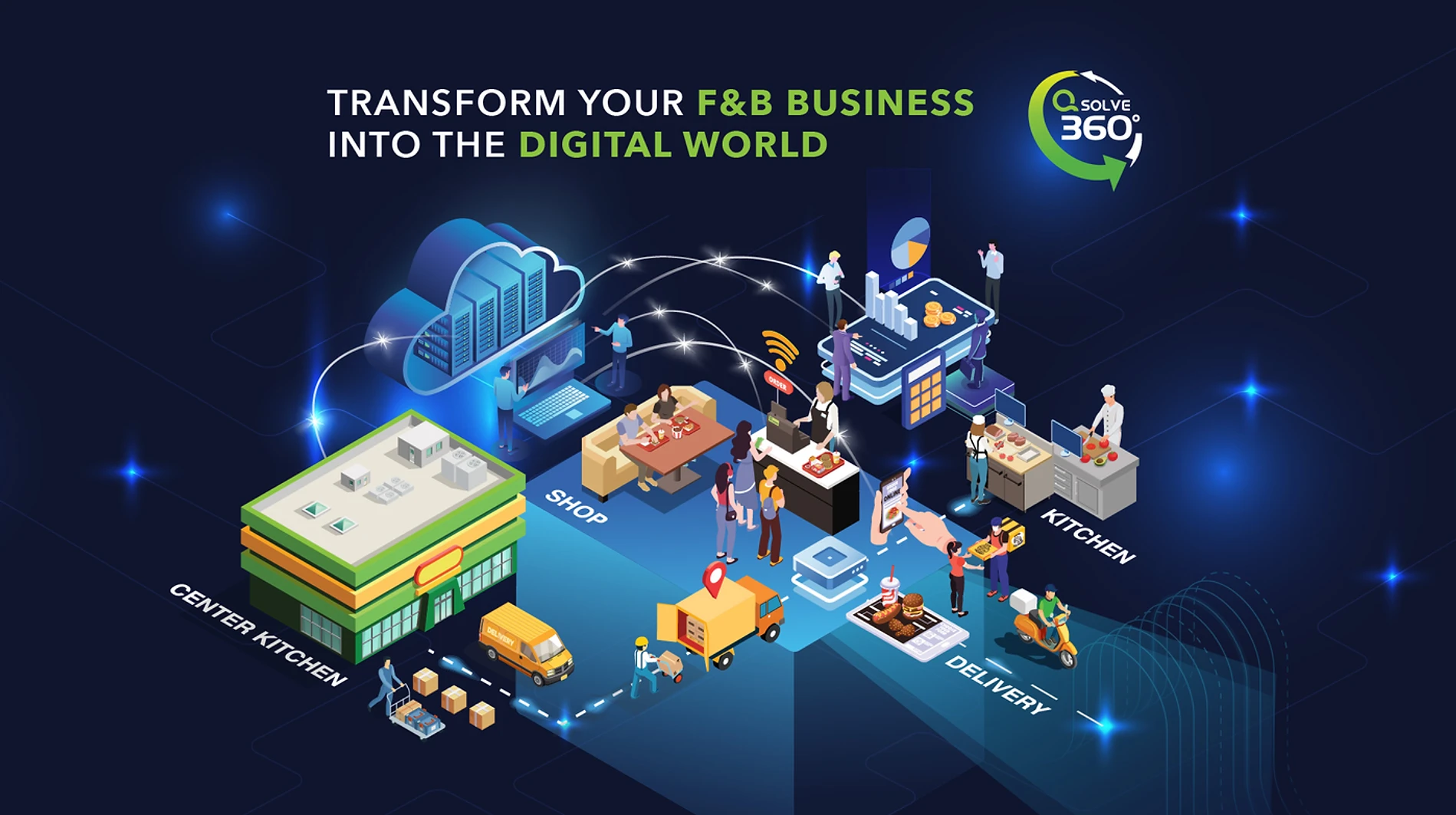 QSOLVE F&B SMART FRANCHISING.webp