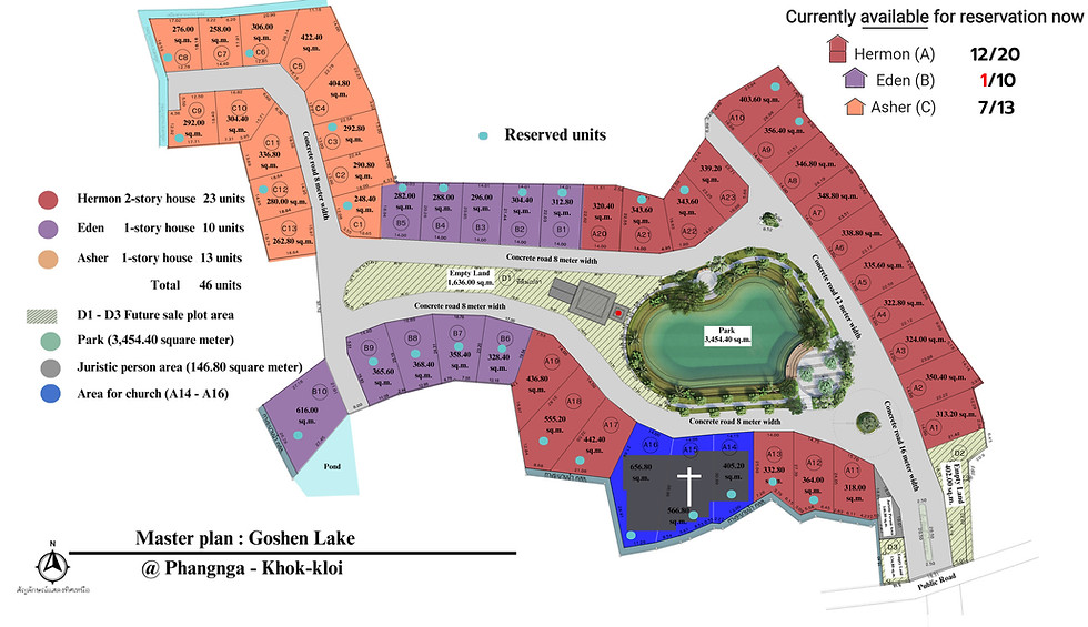 251212 lanplot-update.jpg