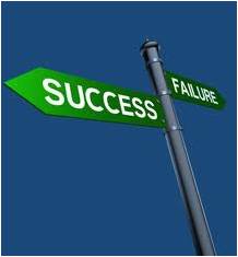 Needs Analysis, Effective Sourcing from China