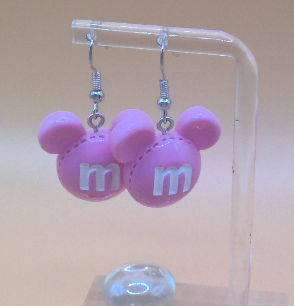 Thumbnail: M&M Candy